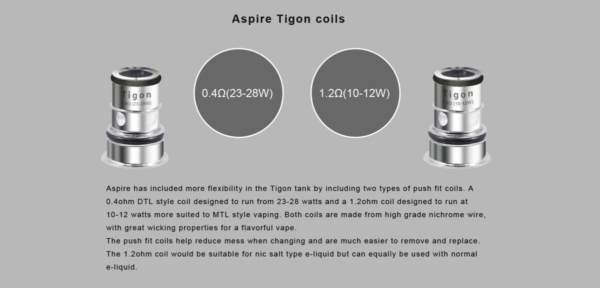 Aspire Tigon Coils - Image 2