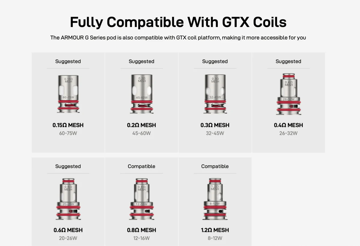 Vaporesso Armour G Pod Vape Kit - Image 17