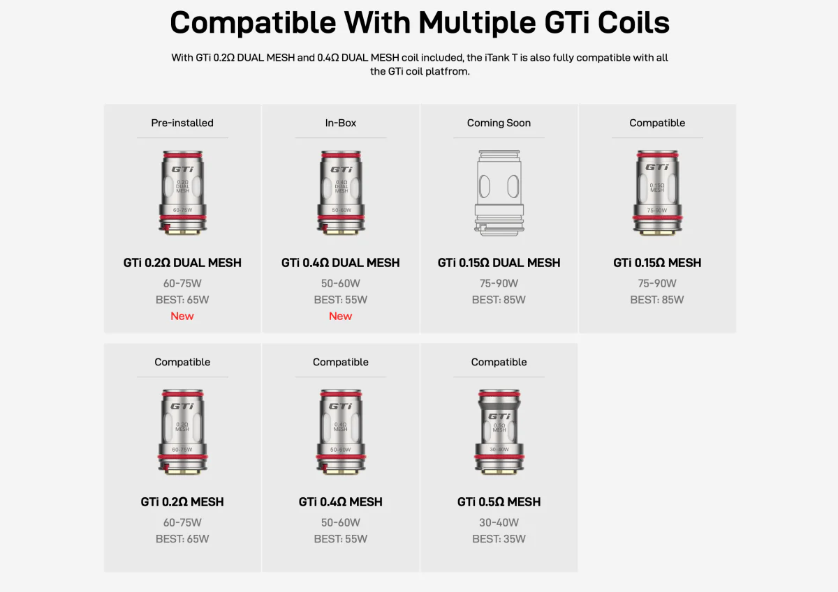 Vaporesso Armour Ultra Vape Kit - Image 8