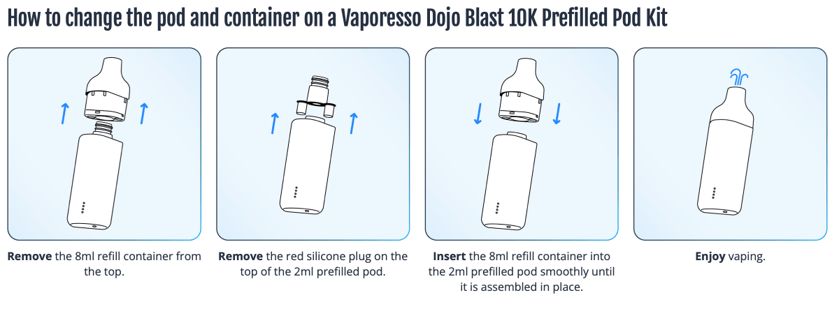 Vaporesso Dojo Blast 10K + Dojo Blast 30k Prefilled Replacement Pods - Image 24