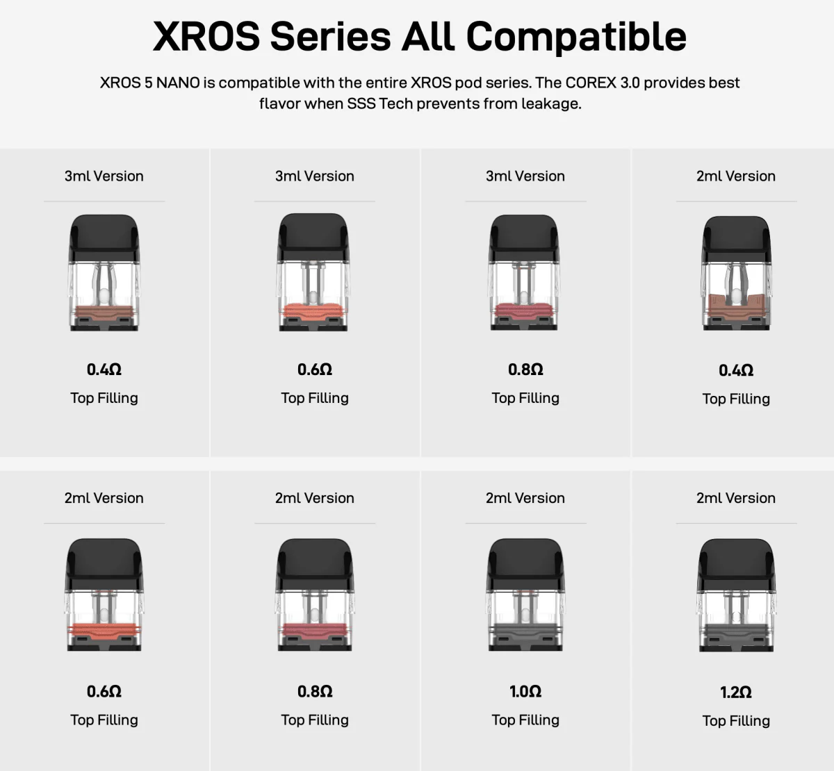 Vaporesso XROS 5 Nano Pod Vape Kit - Image 11